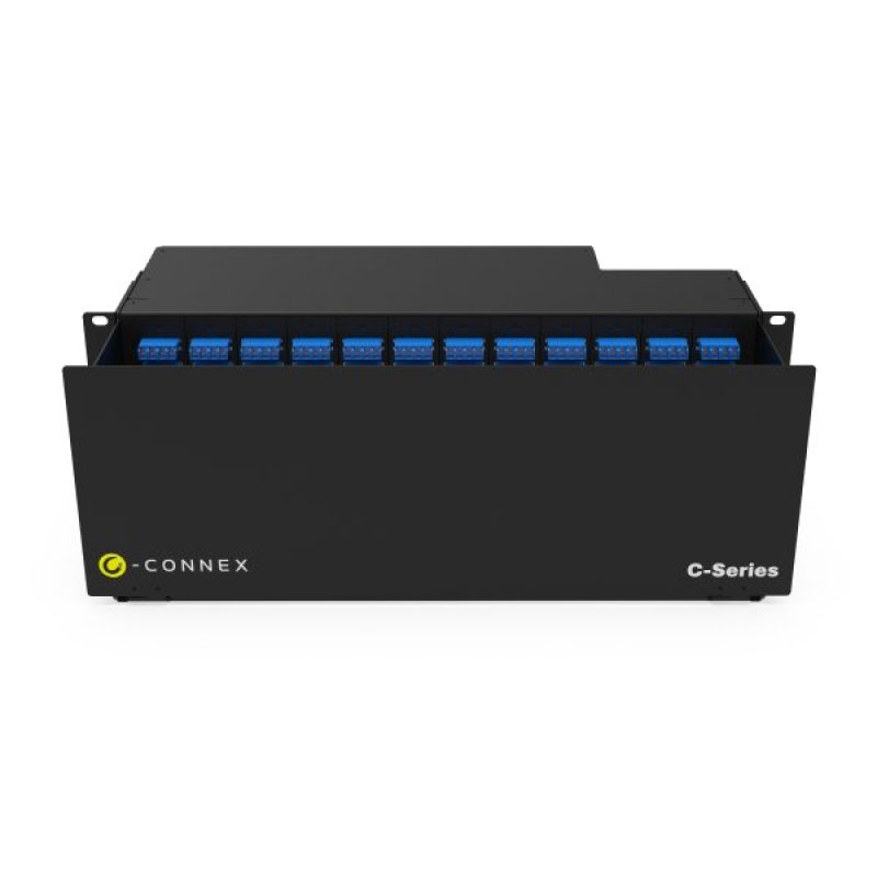 4RU–288F-LC-UPC-APC